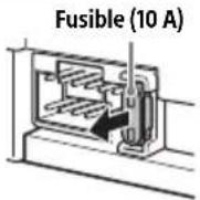 SONY XAVAX1005DB - Sustitución del fusible - 1