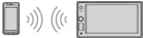 SONY XAVAX1005DB - Herstellen einer Verbindung zu einem BLUETOOTH-Gerät, mit dem ein Pairing ausgeführrt wurde - 1