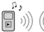 SONY XAVAX1005DB - Wiedergabe mit einem BLUETOOTH-Gerät - 1