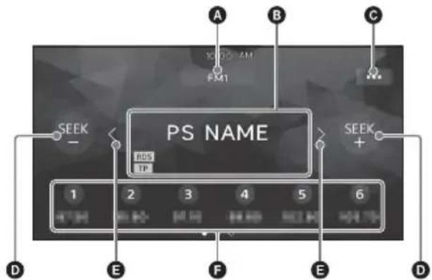 SONY XAVAX1005DB - Utilisation de la radio - 1