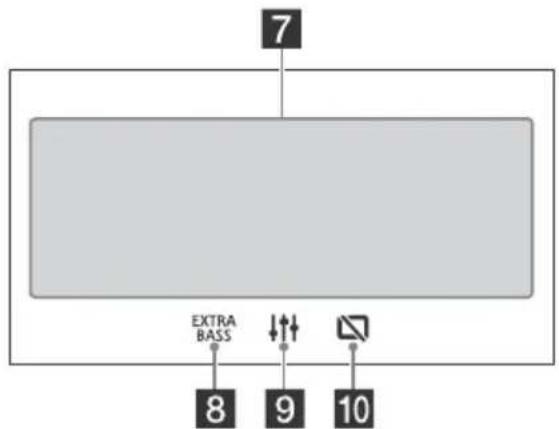 SONY XAVAX1005DB - Indicazioni a schermo - 3