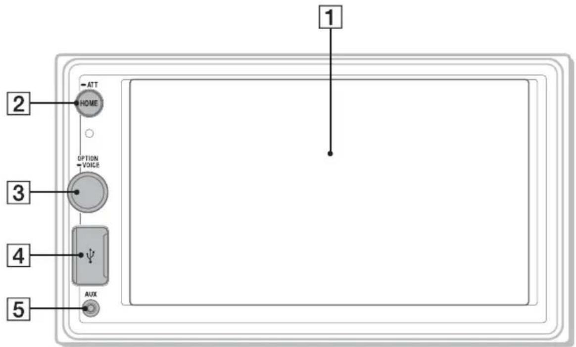 SONY XAVAX1005DB - Main unit - 1
