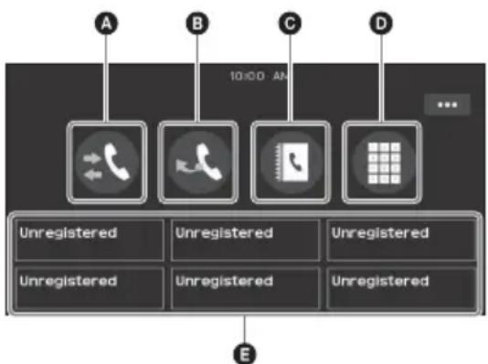 SONY XAVAX1005DB - Tätigen eines Anrufs - 1