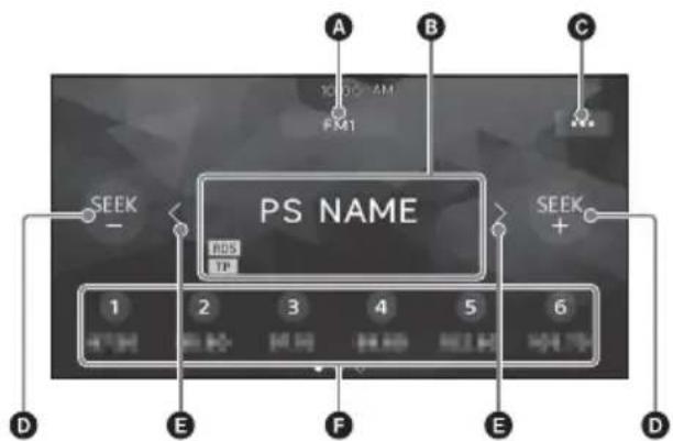 SONY XAVAX1005DB - Controles de recepción/indicaciones - 1