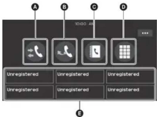 SONY XAVAX1005DB - Émission d'un appel - 1