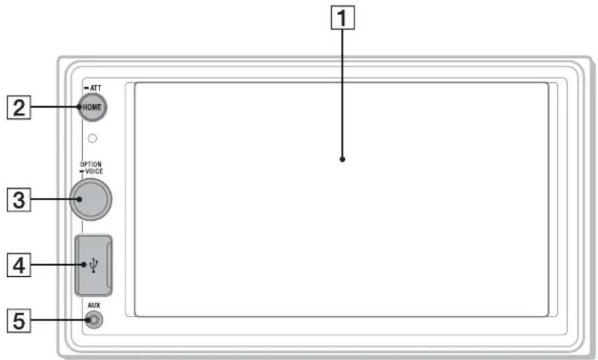 SONY XAVAX1005DB - Unidad principal - 1