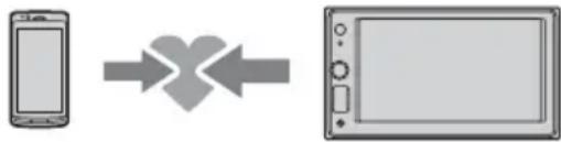SONY XAVAX1005DB - Pairing und Herstellen einer Verbindung mit einem BLUETOOTH-Gerät - 1