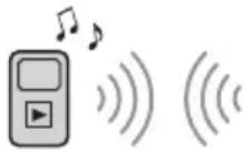 SONY XAVAX1005DB - Écoute d'un périphérique BLUETOOTH - 1