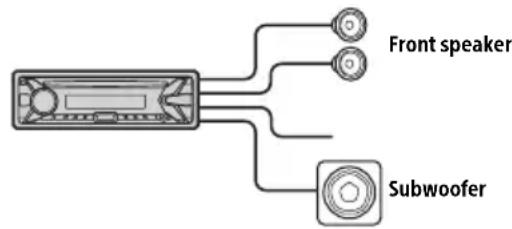 SONY MEXM100BT - Subwoofer Easy Connection - 1