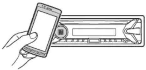 SONY MEXM100BT - Touch the N-Mark part of the unit with the N-Mark part of the smartphone. - 1