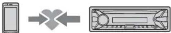 SONY MEXM100BT - Emparejamento y connexion con除外positivo BLUETOOTH - 1