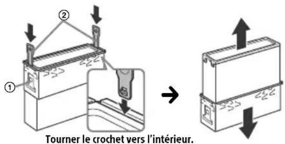 SONY MEXM100BT - Retrait du tour de protection et du support - 2