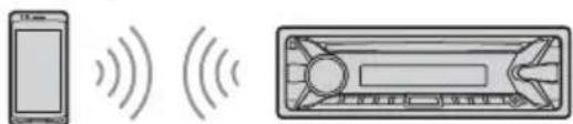 SONY MEXM100BT - Connecting with a paired BLUETOOTH device - 1