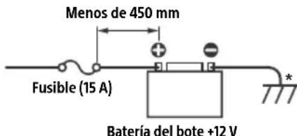 SONY MEXM100BT - Notas - 1