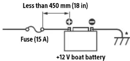 SONY MEXM100BT - Notes - 1