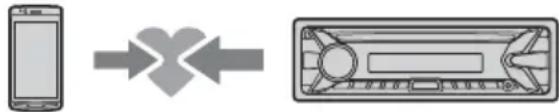 SONY MEXM100BT - Pairing and connecting with a BLUETOOTH device - 1