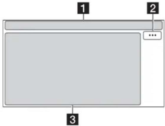 SONY XAVAX100C2 - Afspeelschem: - 1