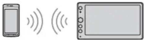 SONY XAVAX100C2 - Herstellen einer Verbindung zu einem BLUETOOTH-Gerät, mit dem ein Pairing ausgeführrt wurde - 1