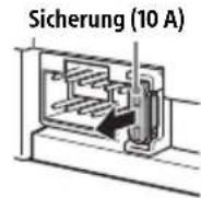 SONY XAVAX100C2 - Austauschen der Sicherung - 1