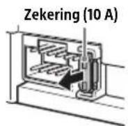 SONY XAVAX100C2 - Zekeringenvervangen - 1