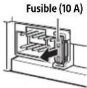 SONY XAVAX100C2 - Remplacement du fusible - 1