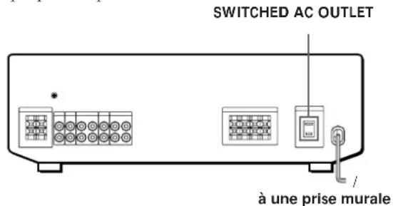 SONY STRDE305 - Branchement du cordon d'alimentation secteur - 1