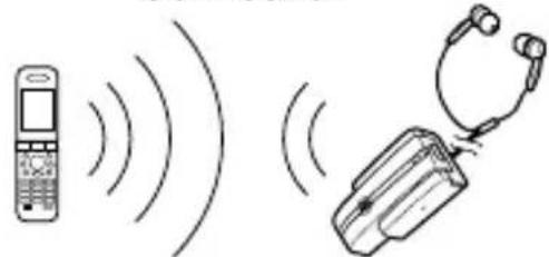SONY DRBT10CX - BLUETOOTH connection - 1