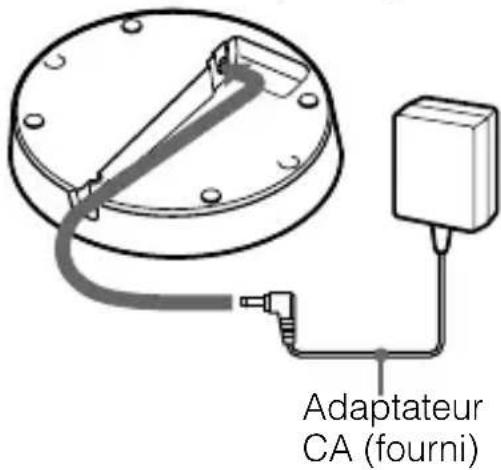 SONY DRBT10CX - Raccordez l'adaptateur CA fourni au support de charge des piles. - 1