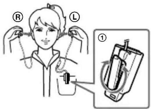 SONY DRBT10CX - Wearing the headset - 1