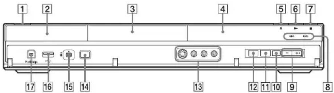 1 2 3 4 5 6 7 HDD HDD 17 16 15 14 13 12 11 10 9 8