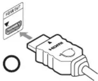 HDMI OUT HDMI