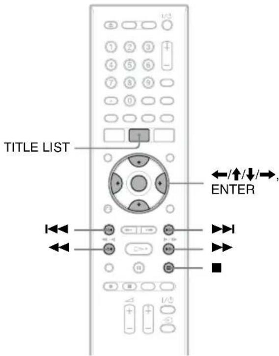 TITLE LIST ENTER +/↑/↓/→, +/-