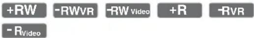 +RW -RWVR -RW Video +R -RVR -RVideo