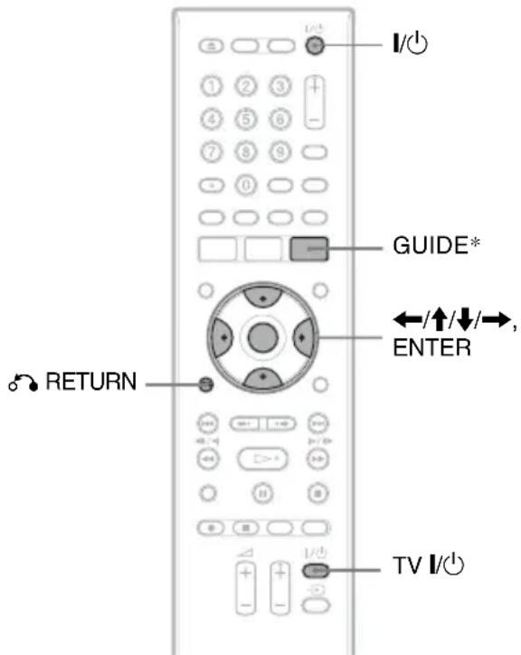 SONY RDRAT100 - Étape 6 : Réglage facile - 1