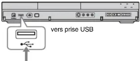 vers prise USB