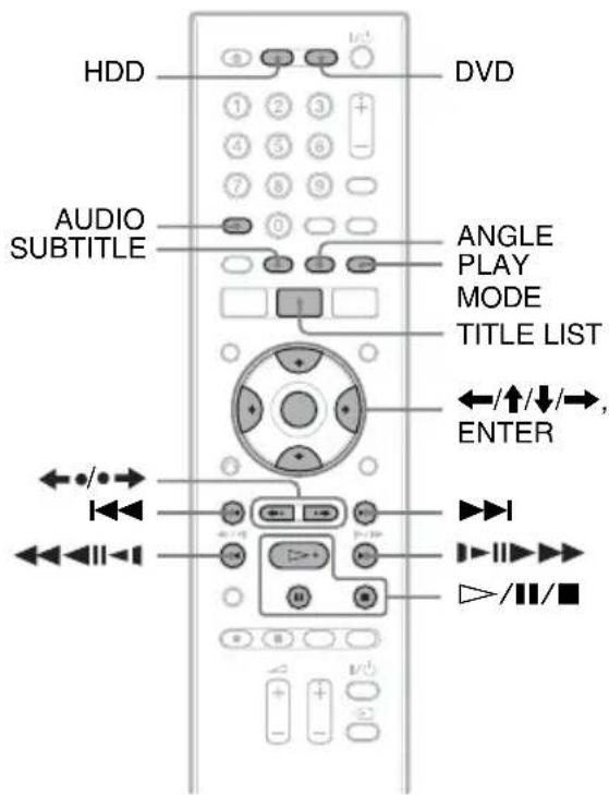 HDD DVD AUDIO SUBTITLE ANGLE PLAY MODE TITLE LIST ←/↑/↓/→, ENTER +/- +/-