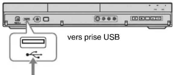 vers prise USB