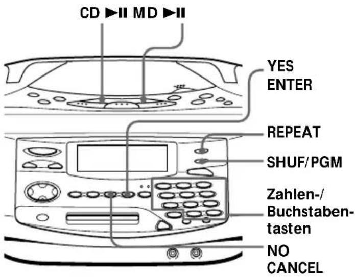 SONY ZSM35 - Zusammenstellen eines eigenen Programms - 1