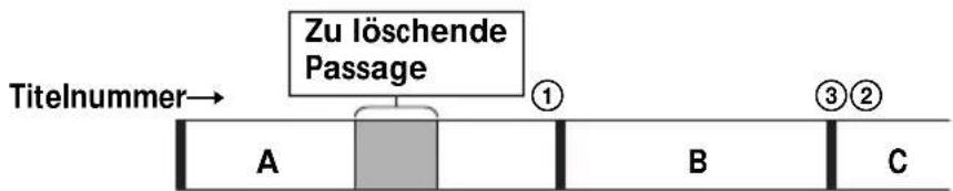 SONY ZSM35 - Löschen einer Passage in einem Titel - 1