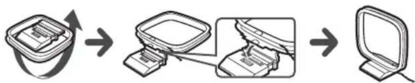 SONY ZSM35 - Aufstellen der MW/LW-Ringantenne - 1