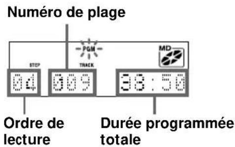 SONY ZSM35 - Conseil - 2