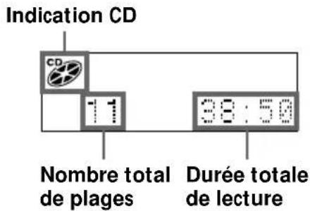 SONY ZSM35 - En mode d'arrêt (CD) - 1