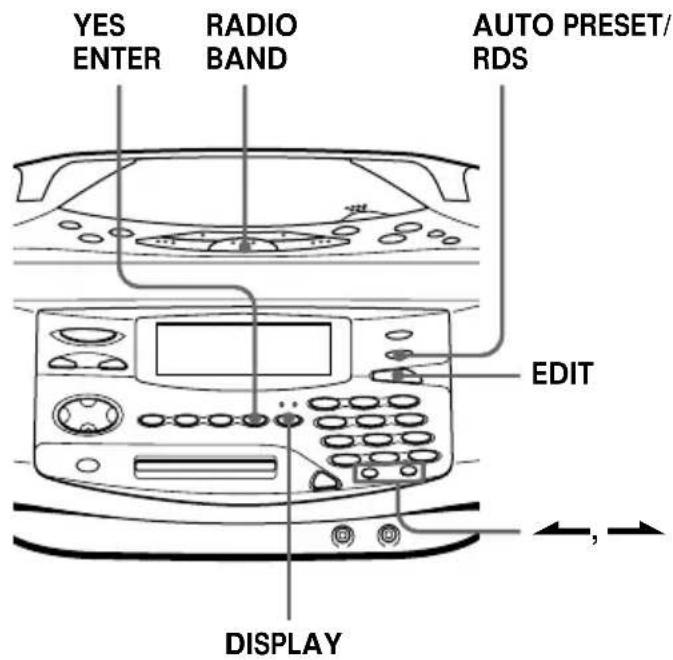 SONY ZSM35 - (Radio Data System) - 1