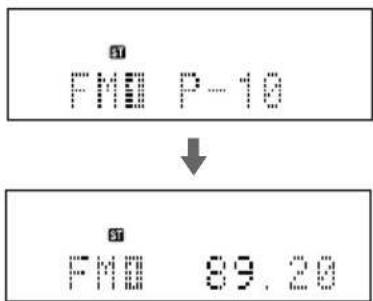 SONY ZSM35 - Ecouter des stations de radio présélectionnées - 2