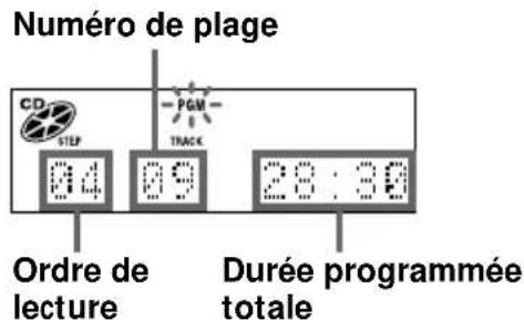 SONY ZSM35 - Conseil - 1