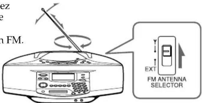 SONY ZSM35 - FM: - 1
