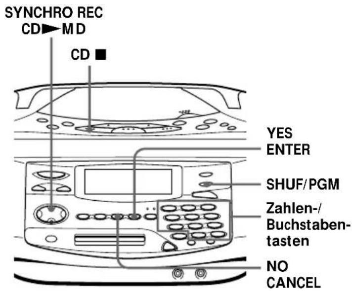 SONY ZSM35 - Aufnehmen programmierter Titel - 1