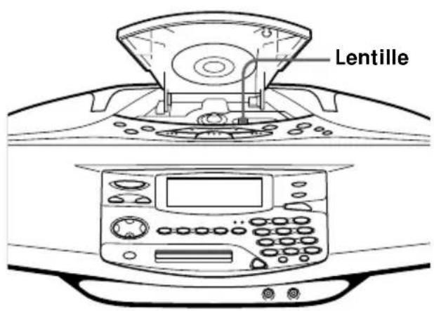 SONY ZSM35 - Nettoyage de la lentille - 1