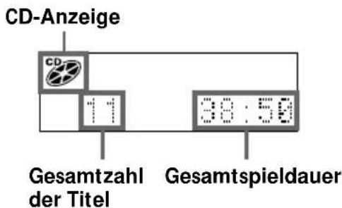SONY ZSM35 - Im Stopmodus (CD) - 1