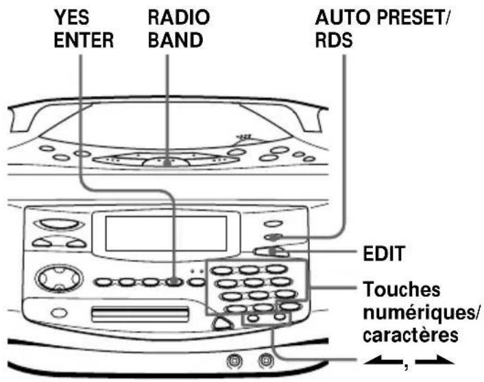 SONY ZSM35 - Présélection de stations de radio - 1